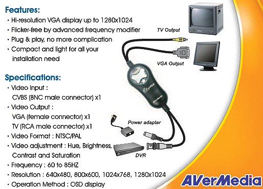 TV VGA CONVERTER AVERMEDIA
